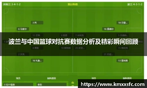 波兰与中国篮球对抗赛数据分析及精彩瞬间回顾